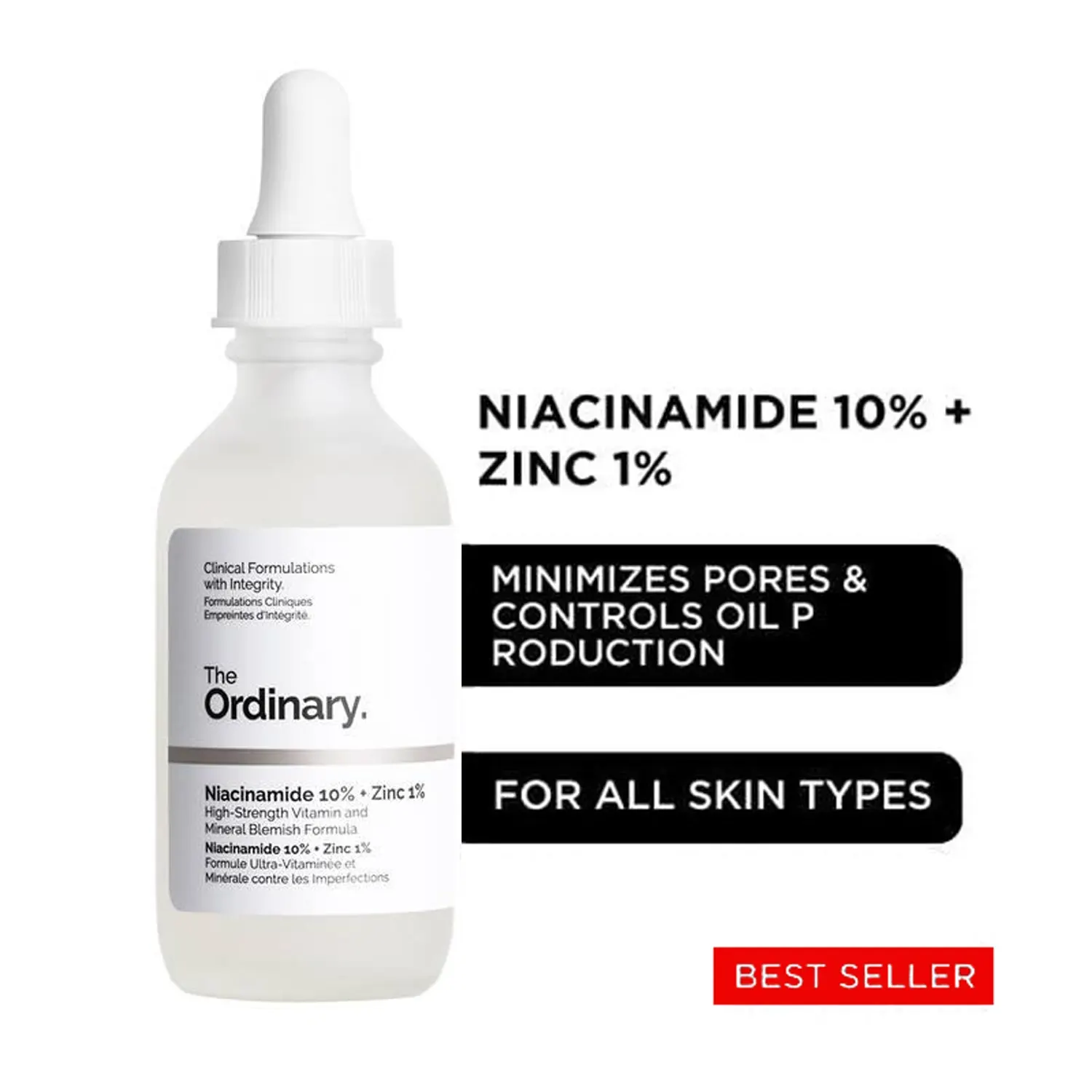 Niacinamide 10% + Zinc 1%